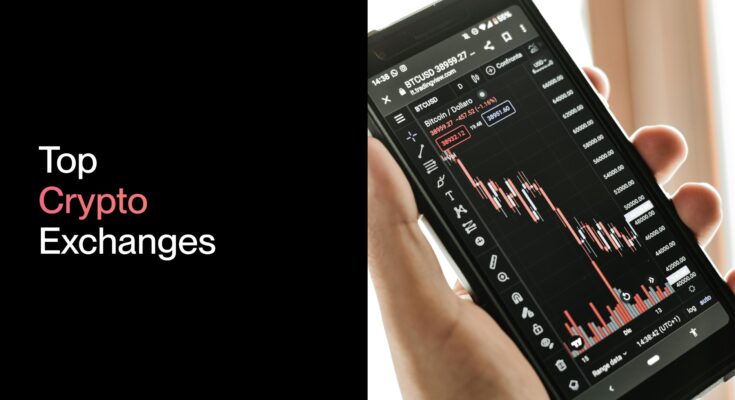 Best Crypto Exchange for USD: Top Platforms for 2025