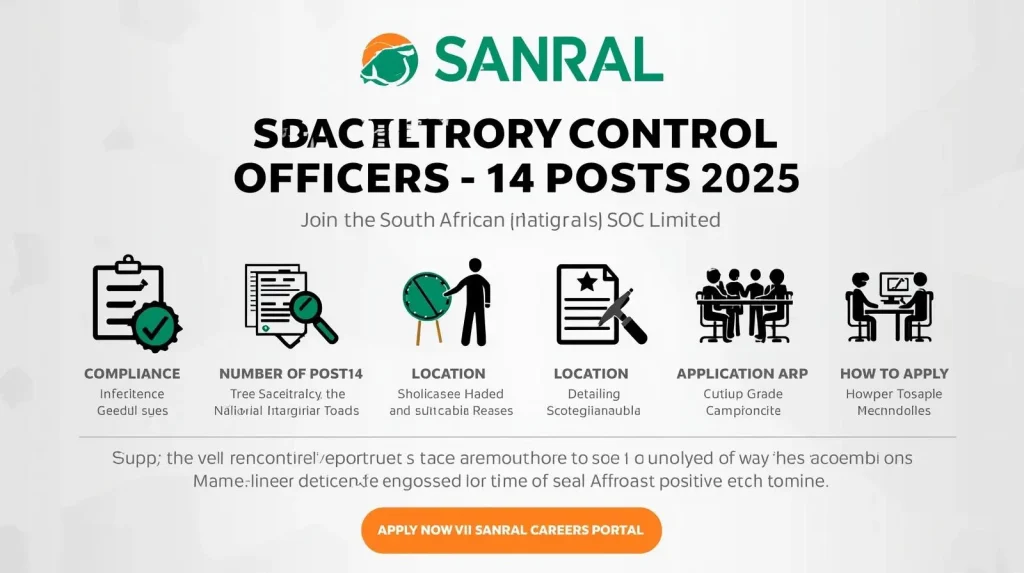 SANRAL Statutory Control Officers X14 Posts 2025