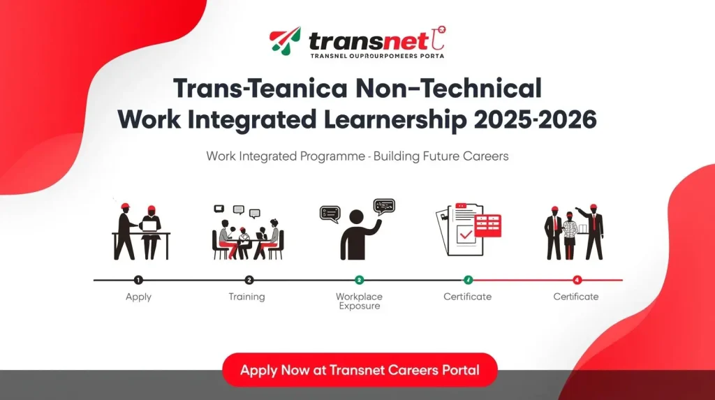 Transnet Non-Technical Work Integrated Learnership Programme 2025-2026